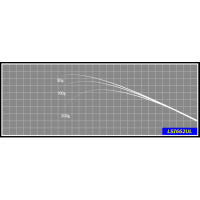 ジャストエースブランクLSIシリーズ(2ピース)